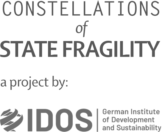 A project by: German Institute of Development and Sustainability (IDOS)