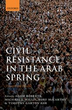 Civil resistance in the Syrian uprising: from peaceful Protest to sectarian civil war