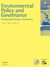 Toward the sustainability state? Conceptualizing national sustainability institutions and their impact on policy-making